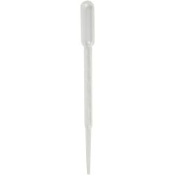 Pipetas