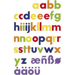 Letras magnéticas