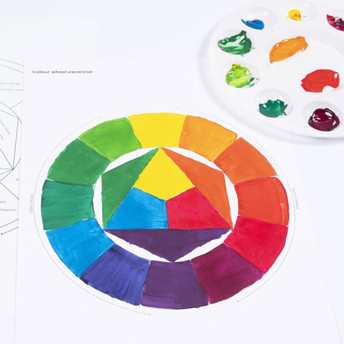 Cómo mezclar colores con la técnica del círculo de color