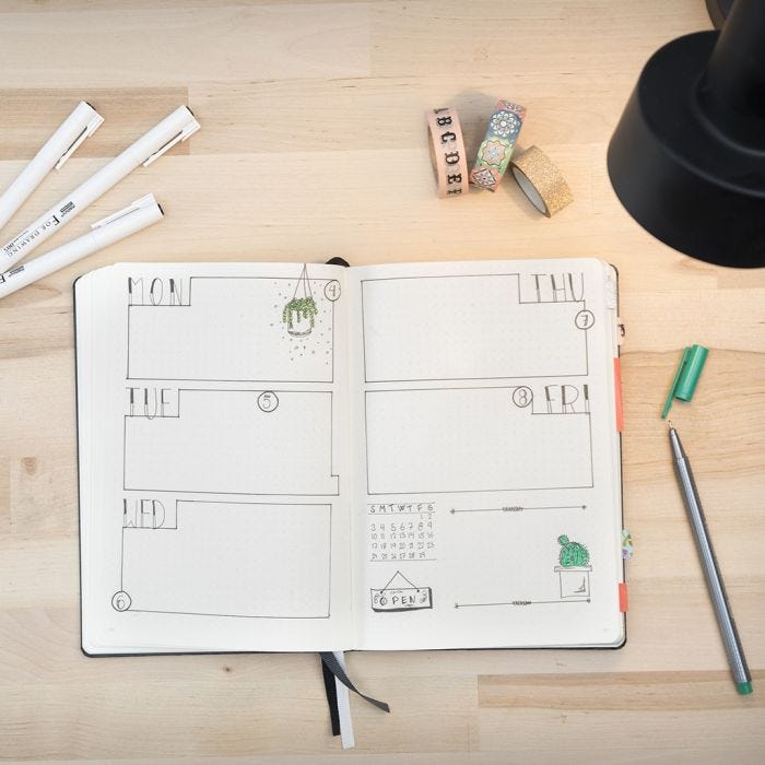 Un Bullet Journal  utilizado como un diario