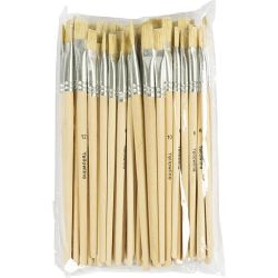Set de Pinceles YellowLine