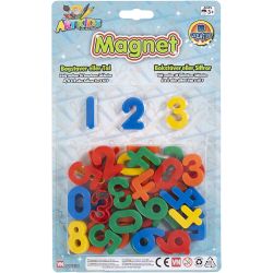 Números Magnéticos